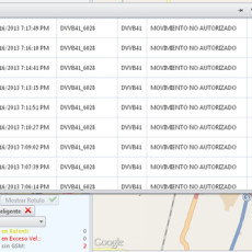 ¿Cómo ayudan a bajar los costos las alertas al celular para el Control de Flota por GPS?