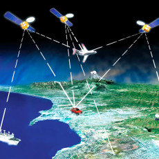 La importancia del GPS satelital en vivo